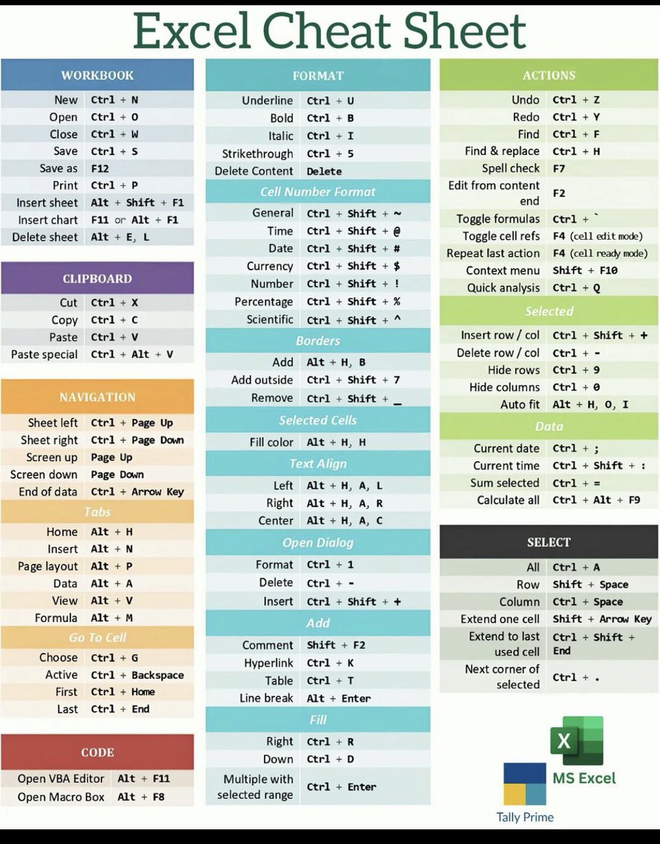 Master Excel IN 24 pages😍:
An Amazing EXCEL Guide That You'll Love!

To get it:  

1. Follow me (so I can DM you) 
2. Like and retweet 
3. Reply with "Excel"  

#excel