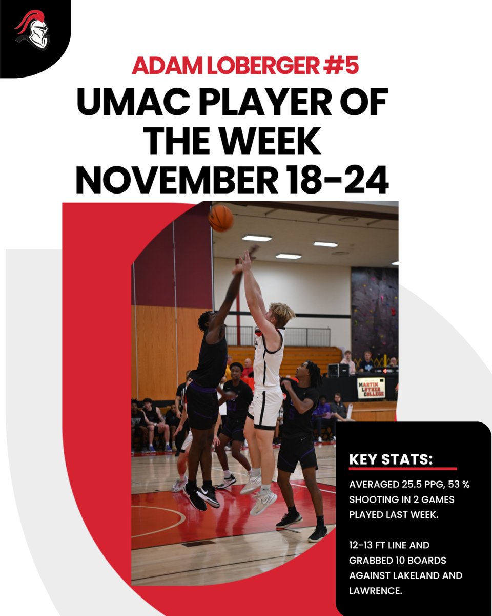 mlcknights's tweet photo. Adam Loberger Earns UMAC Player of the Week (Nov. 18-24)

https://t.co/rZHoNHDf1o https://t.co/gugKDgAWNL