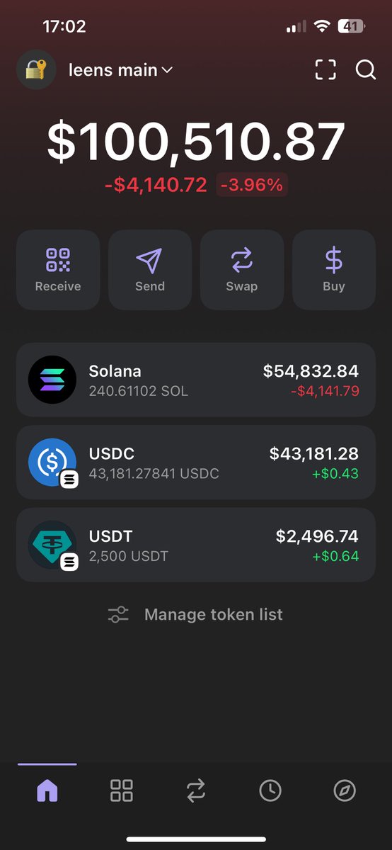 Officially hit 6 figures :)

Can’t believe I managed to achieve this in just 2 months—this is truly life-changing.

I’m going to keep grinding and pushing to reach 7 figures before the end of the bullrun.

Not sharing this to brag, but to show that this is possible for anyone