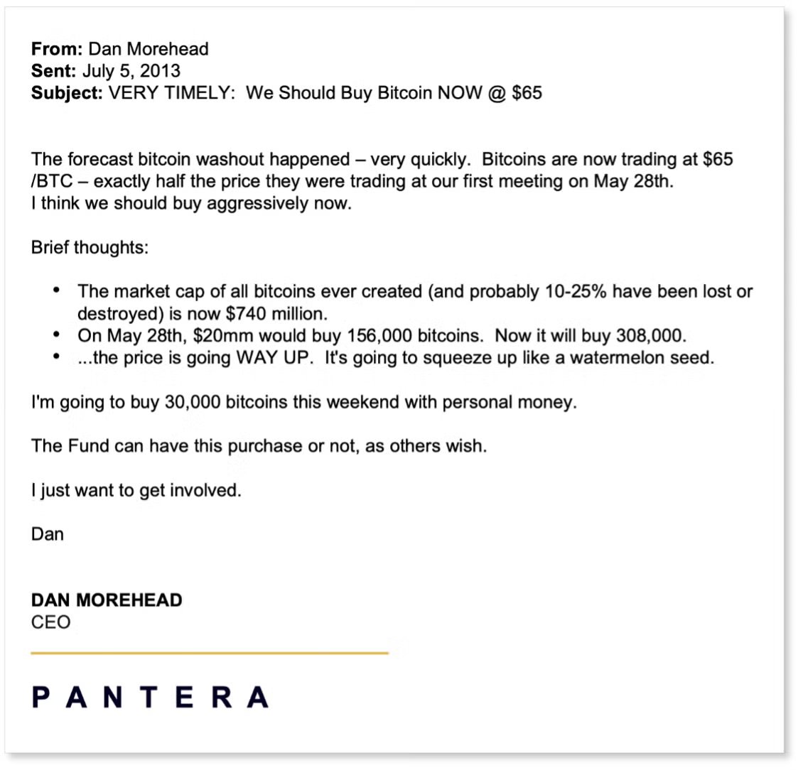 In 2013 #Bitcoin was 