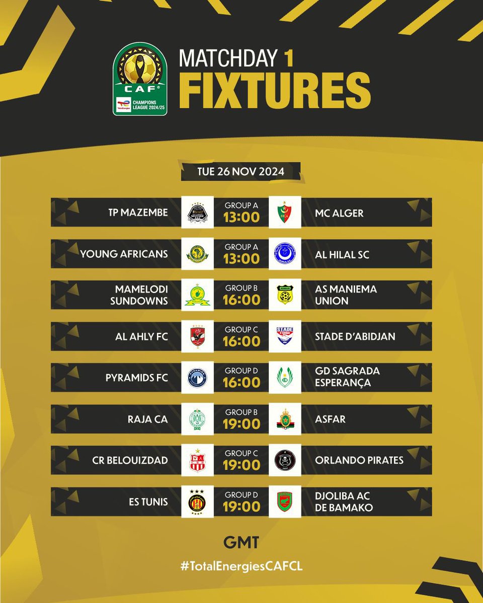 Great to see African Club Football LIVE all over Africa…..
Massive thanks to all our TV Partners who have made this possible - to mention a few <a href="/beINSPORTS_EN/">beIN SPORTS</a> <a href="/CANALPLUS_SPORT/">CANAL+ SPORT</a> <a href="/SSFootball/">SuperSport Football ⚽️</a> <a href="/SABC_Sport/">SABC Sport</a> <a href="/azamtvtz/">Azam TV</a> and more than 20 Free to Air partners. 
#TotalEnergiesCAFCL