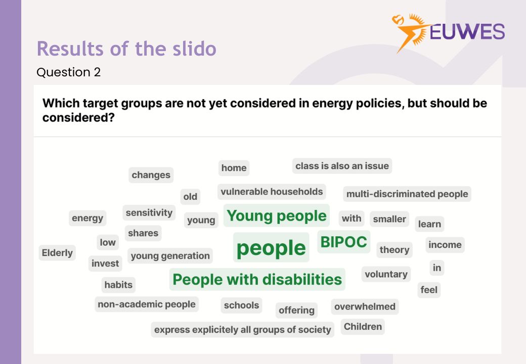 WECF_INT's tweet image. Last Wednesday, the #EUWES team had a successful online workshop, with BEE e.V., for German policymakers and energy sector stakeholders. Practical #methodologies on gender-responsive assessments and indicator development were shared here. Check the results of discussions⬇️