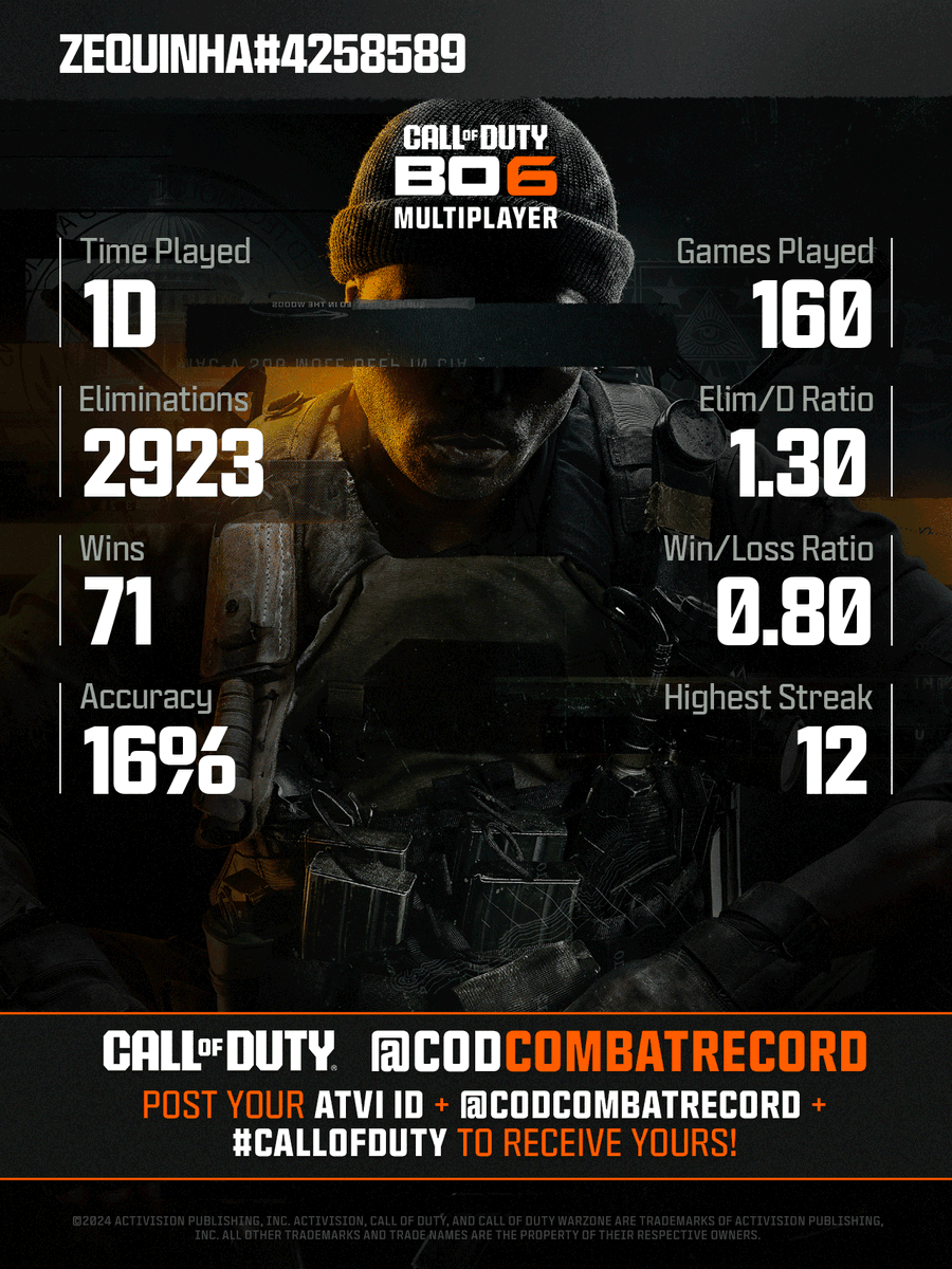CODCombatRecord's tweet photo. @rbasileu @rbasileu Looks like you've been through Hell. 

Show off your COD Combat Record to see who is the best in your squad. Submit a new request after you've played some more to get an updated report. https://t.co/QT6MYjWqI0