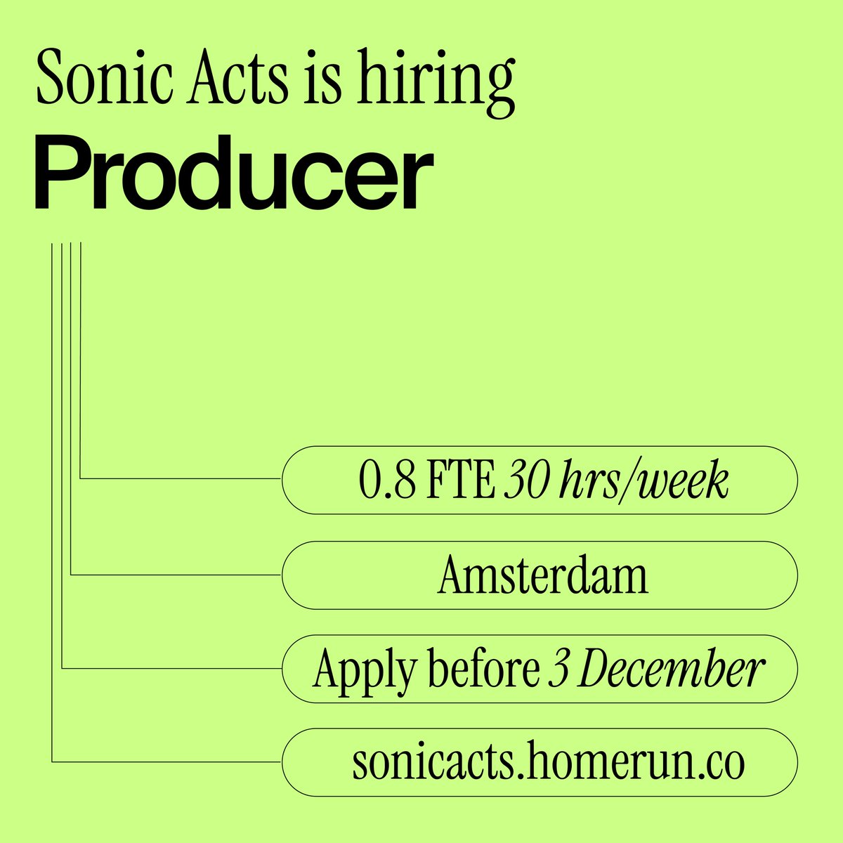 Sonic Acts tweet media