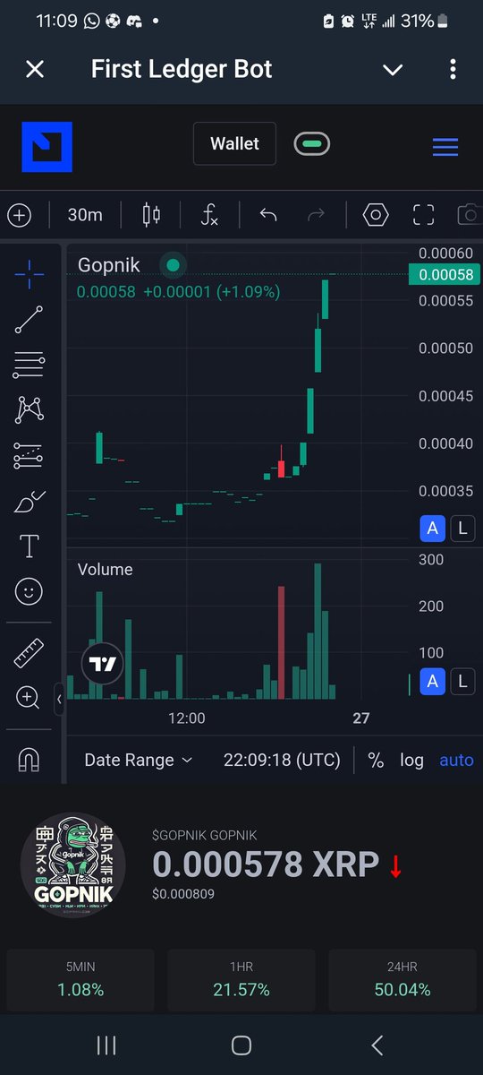 ___wiz10's tweet photo. @JakeGagain I bought the dip, now $GOPNIK is on the move

 Moon here we come🚀👀

https://t.co/rbYGFUT42J

https://t.co/em37OM0qXJ https://t.co/zat8w5OhOj