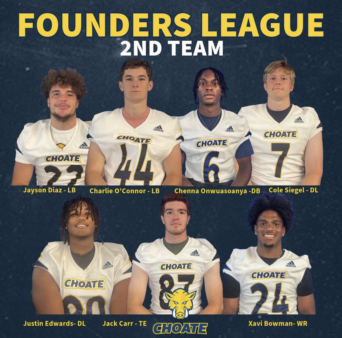 Honored to be named Second Team All Founders League! #crankit