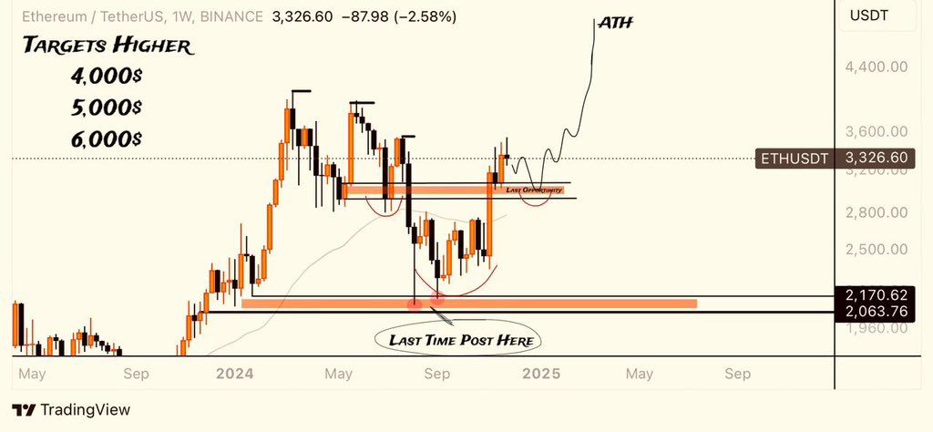 ABU CARTEL tweet media