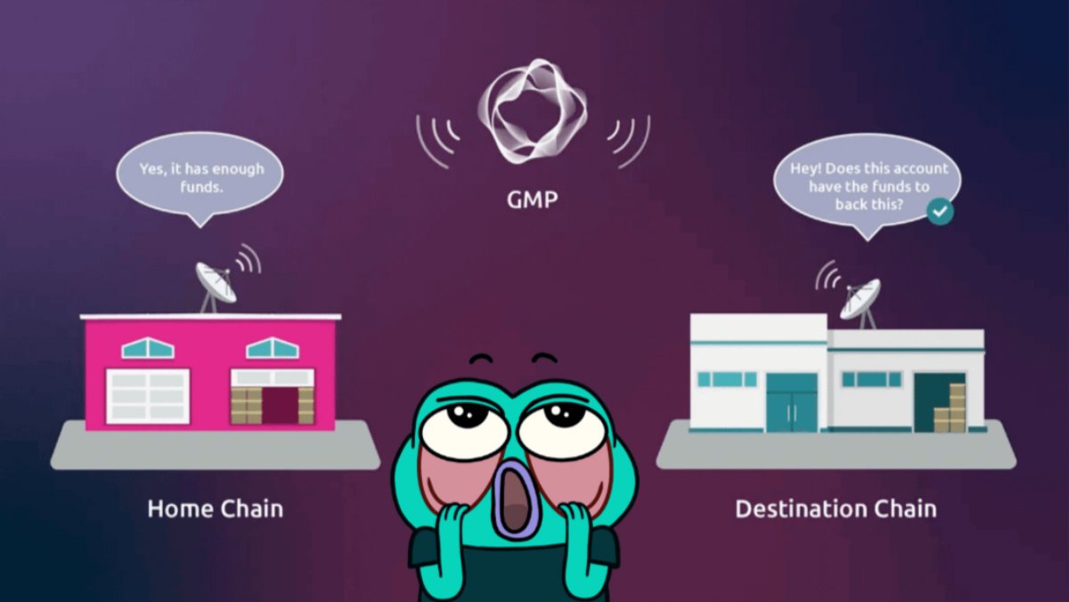 MoonbeamNetwork's tweet photo. If you're not thinking cross-chain you're NGMI

Moonbeam's General Message Passing (GMP) lets you instantly plug into 100+ chains

Trillions in RWAs are coming https://t.co/SRhcolKMvI