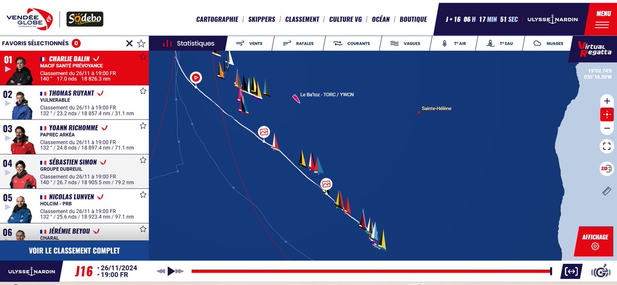 Torc eSailing / YWCN tweet media