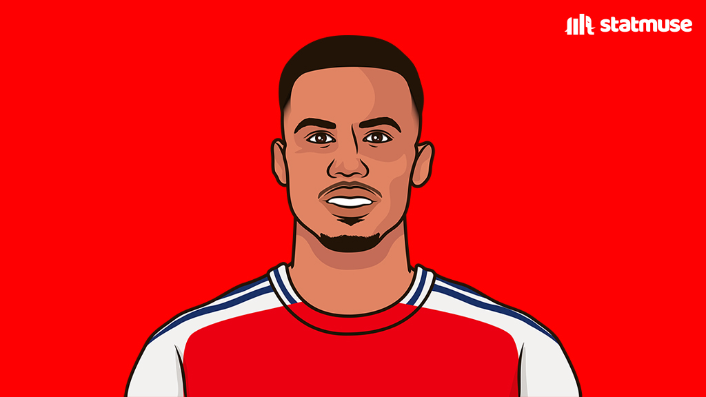 statmusefc's tweet photo. Viktor Gyökeres vs Saliba and Gabriel:

0 goals
0/5 dribbles
1/10 duels
5 touches in box https://t.co/XiQWfqD9Df