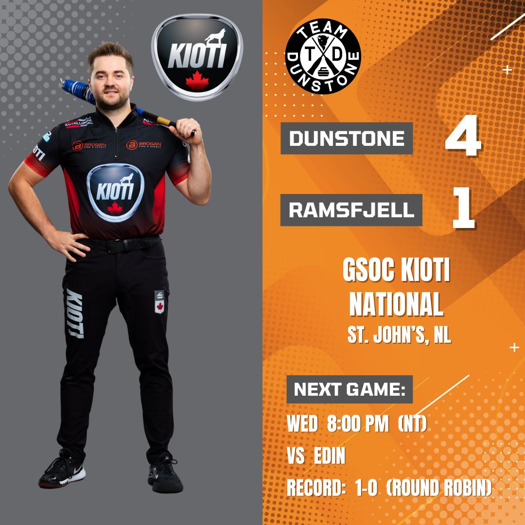 Team Dunstone tweet media