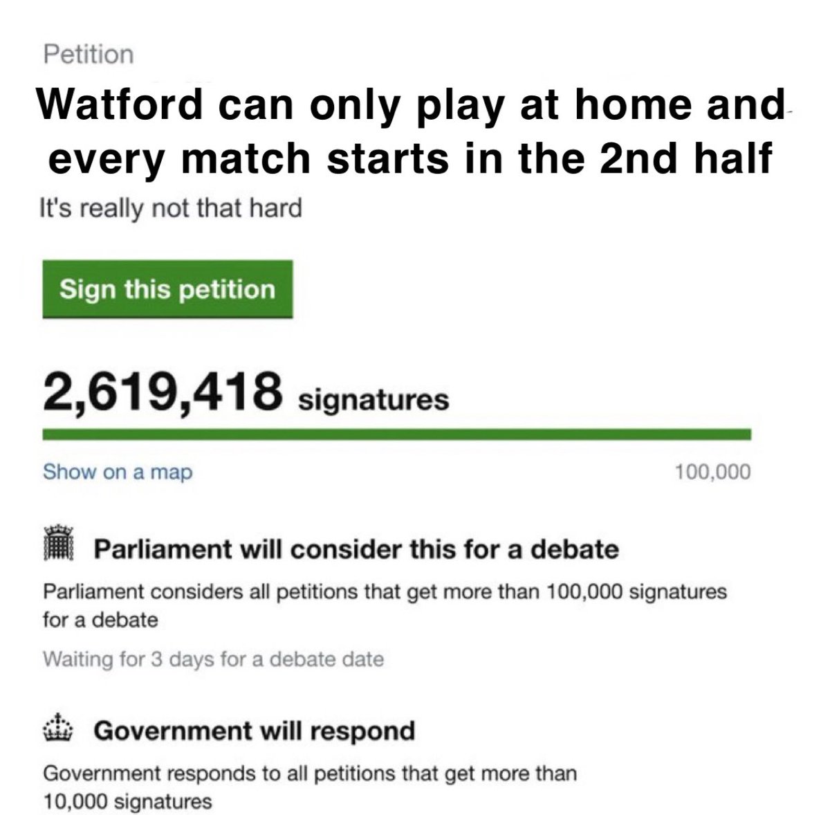 WatfordOpinions's tweet photo. Over 2.5 million signatures??? #Watfordfc https://t.co/VGOqy89N3e