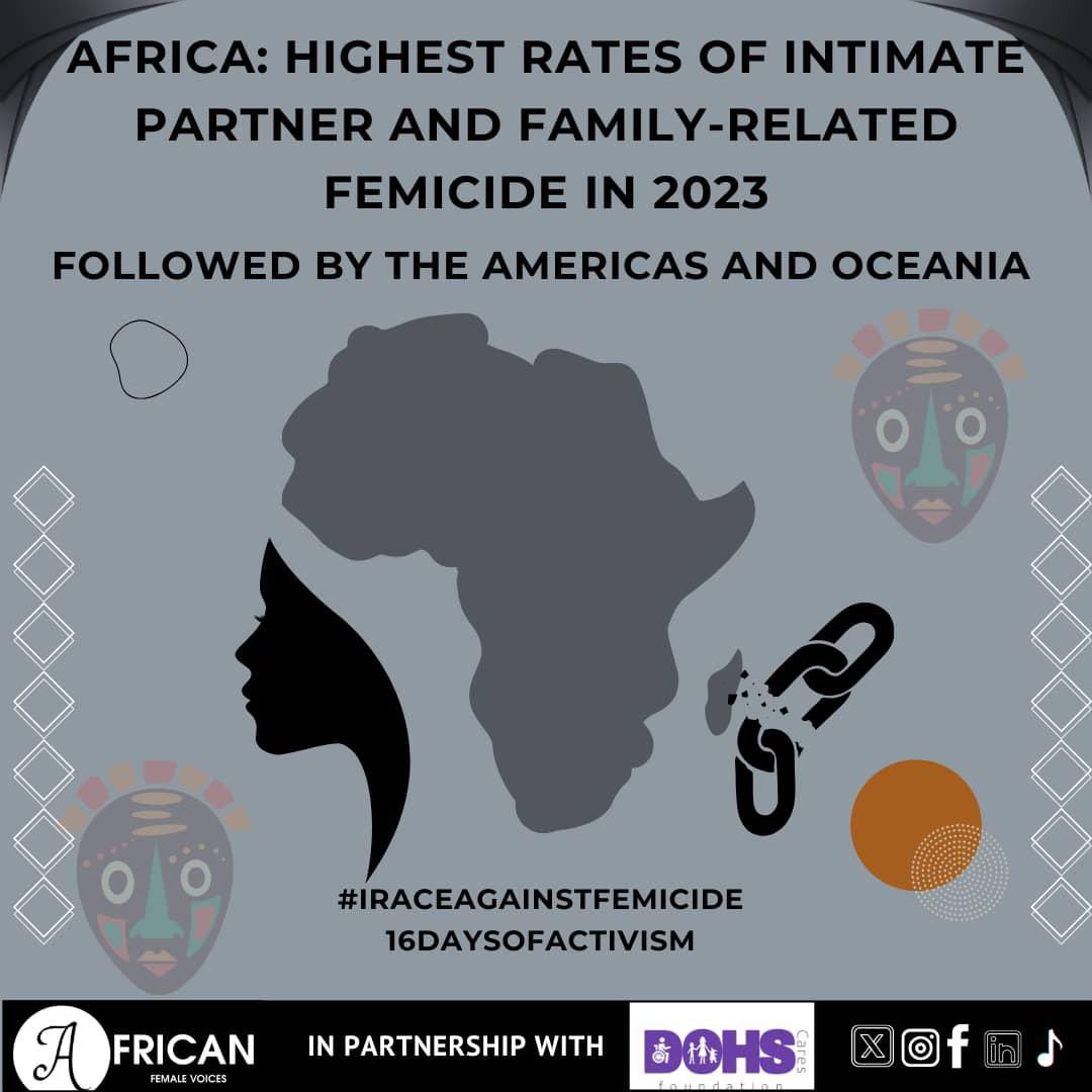 DOHScares's tweet photo. Globally, Africa has the highest rate of Femicide. 
The patterns of this gender related killings are however similar all over the world, with Misogyny at its root. 
Join us, use your voice to speak 🗣️ ul against this highest form of GBV in this #16Days 
#EndFemicide 
#NoExcuse https://t.co/ocv5oKSP6L