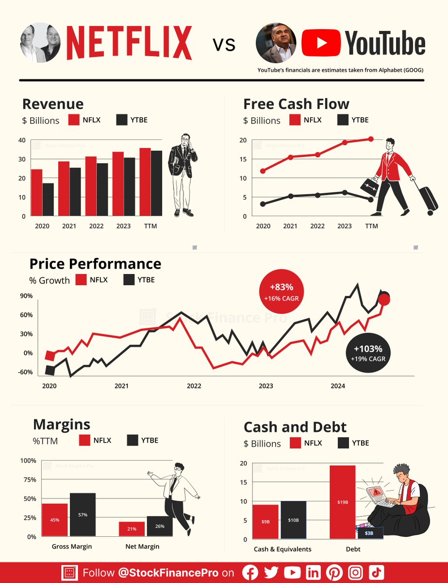 Stock Finance Pro tweet media