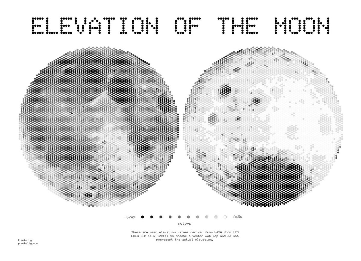 Datawrapper tweet media