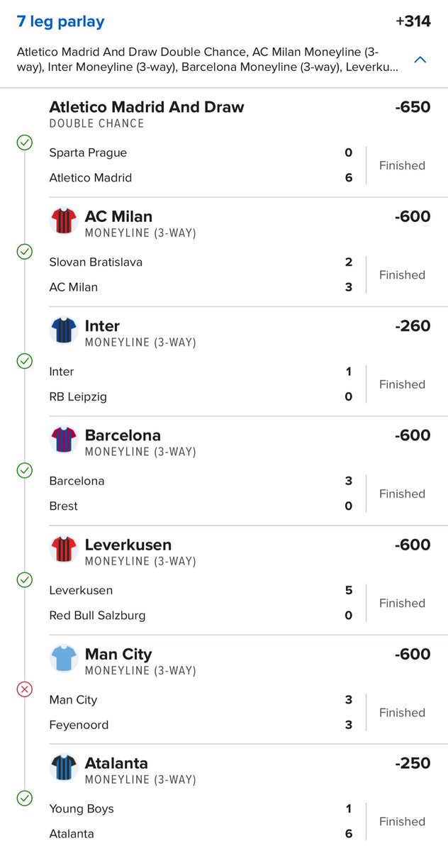 Up 3-0 MC…what a disaster…