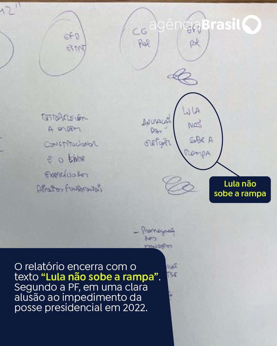 OPERAÇÃO 142 | Uma busca realizada na sede do Partido Liberal, na mesa do assessor do general Braga Netto, coronel Peregrino, foi encontrado um esboço de ações planejadas para a denominada “Operação 142”.  

Entenda na reportagem da Agência Brasil: x.gd/vV5Fv