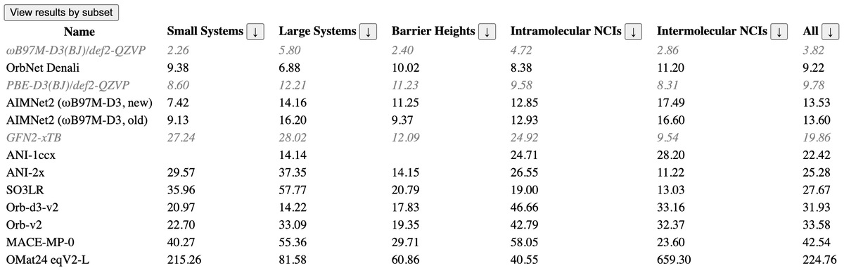 Ari Wagen tweet media