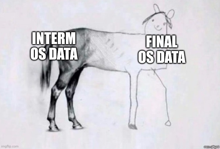 GooseData's tweet image. Should have stopped the trial when they were ahead 😮‍💨

#TIGIT #Roche $rhhby @Roche