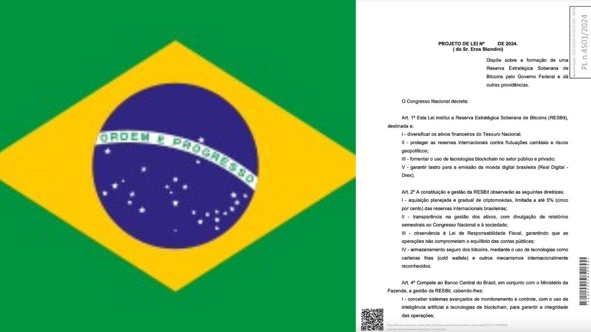 BREAKING: MEMBER OF BRAZIL’S CHAMBER OF DEPUTIES INTRODUCED NATIONAL $BTC RESERVE BILL