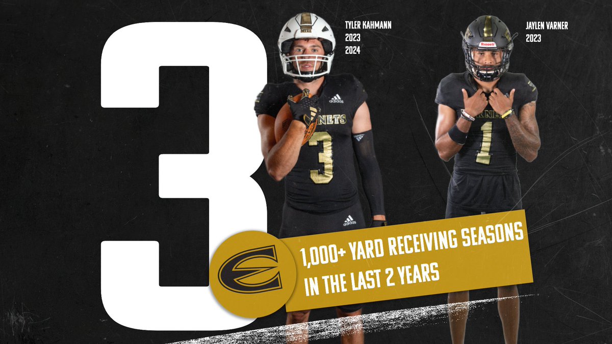 Did you know? 👀

The Hornets have had THREE 1,000+ Yard Receiving seasons in the last TWO Years.

Want the opportunity to get the ball in your hands? The opportunity is HERE — Come Join Us‼️

#FearNone🐝