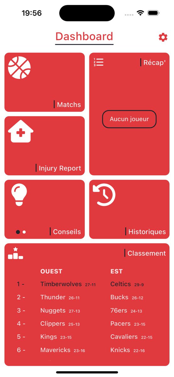 BFLH - Scores TTFL tweet media