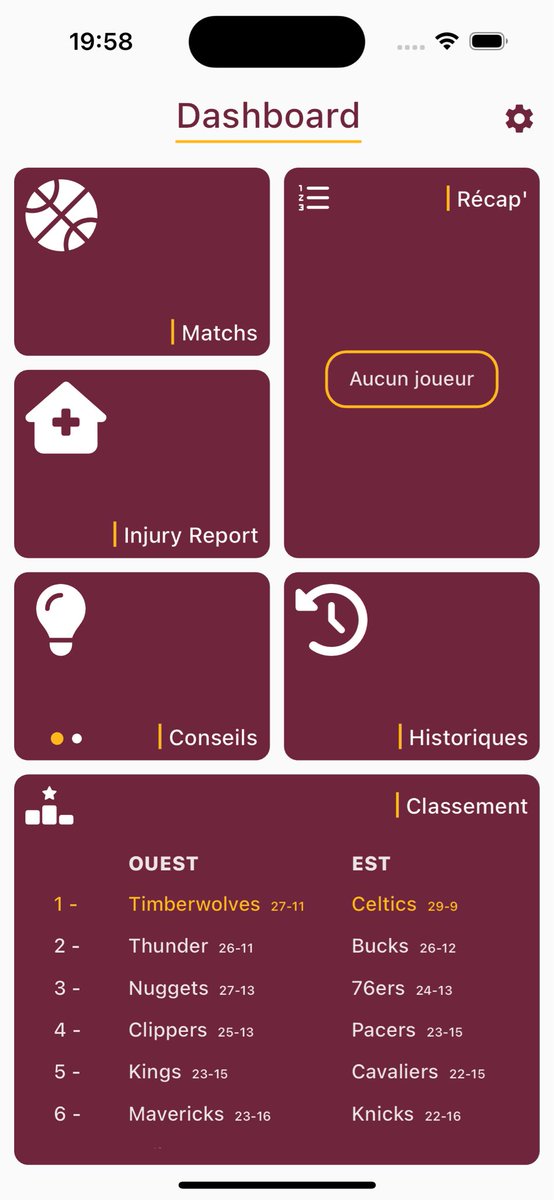 BFLH - Scores TTFL tweet media
