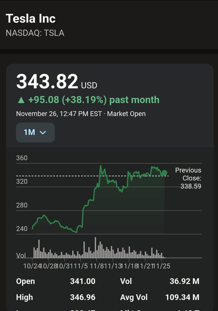 dekayius's tweet photo. @alex_avoigt @elonmusk "Damaging to business." lol now he's gotta move his factory to another state with lower taxes. #demmath https://t.co/6QBk3iOWI2