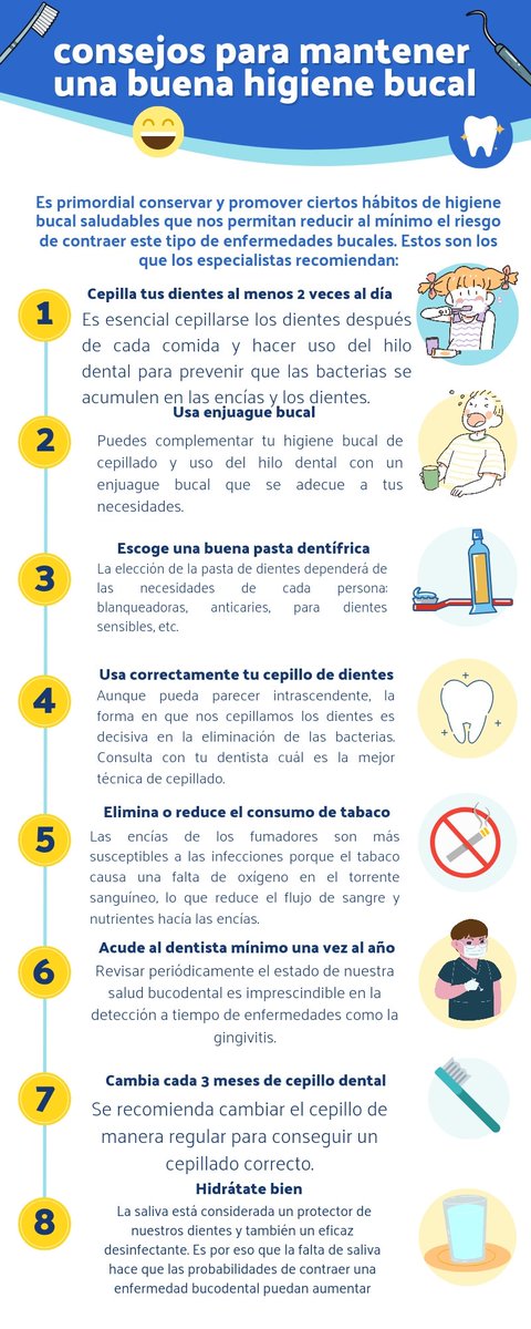 EdithAngoa29020's tweet photo. Es importante saber como llevar a cabo un cepillado dental correcto para evitar caries y fortalecer el diente previniendo las Caries al igual que con ello va cambiando dependiendo el tipo de cepillado que ocupe si tiene ortodoncia, periodontitis etc. https://t.co/UenztJnpWi