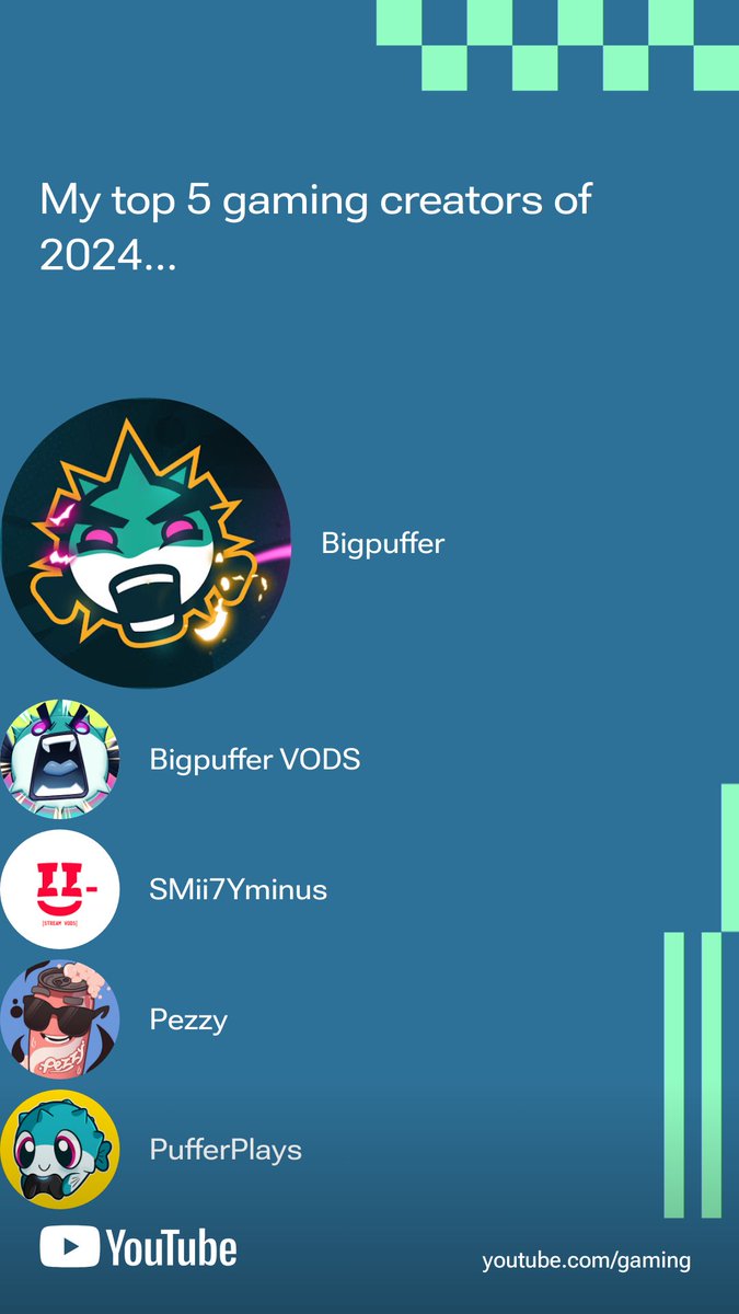 Rachell_Leee's tweet photo. AYO @BigPuffer 
My boyfriend and I do love watching BigPuffer. Didn't realize it was this much 😅 https://t.co/34fpGFHoII