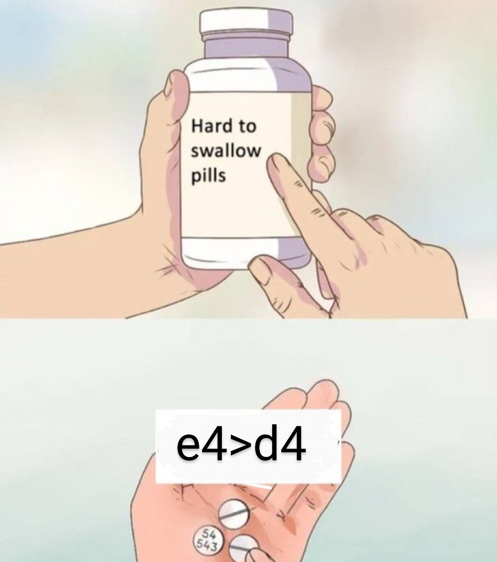 agadmator's tweet image. Ding and Gukesh know what&apos;s what