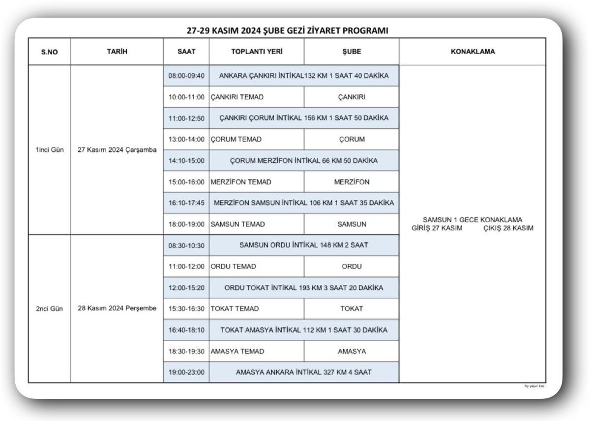 👁️‍🗨️| Kıymetli Meslektaşlarım,

27-28 Kasım 2024 tarihleri arasında 
İç Anadolu ve Karadeniz Bölgelerimizden 
(7) adet şubemize daha tanışma ve tanıtım ziyaretlerimizi yapacağız.

Sizlerle bir araya gelerek büyük ve güçlü bir TEMAD olmayı hedeflediğimizi bilmemizi isteriz.