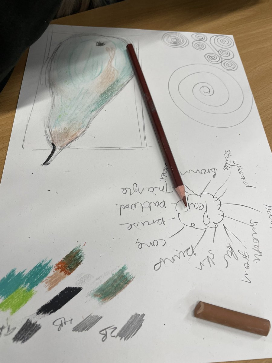 theartcriminal's tweet photo. Thank you @ShirePrimary for lending me yr staff for a drawing lesson tonight! We used perception as a tool. We learnt a lot too. #moreARTnotless https://t.co/mmH4bz6zkJ