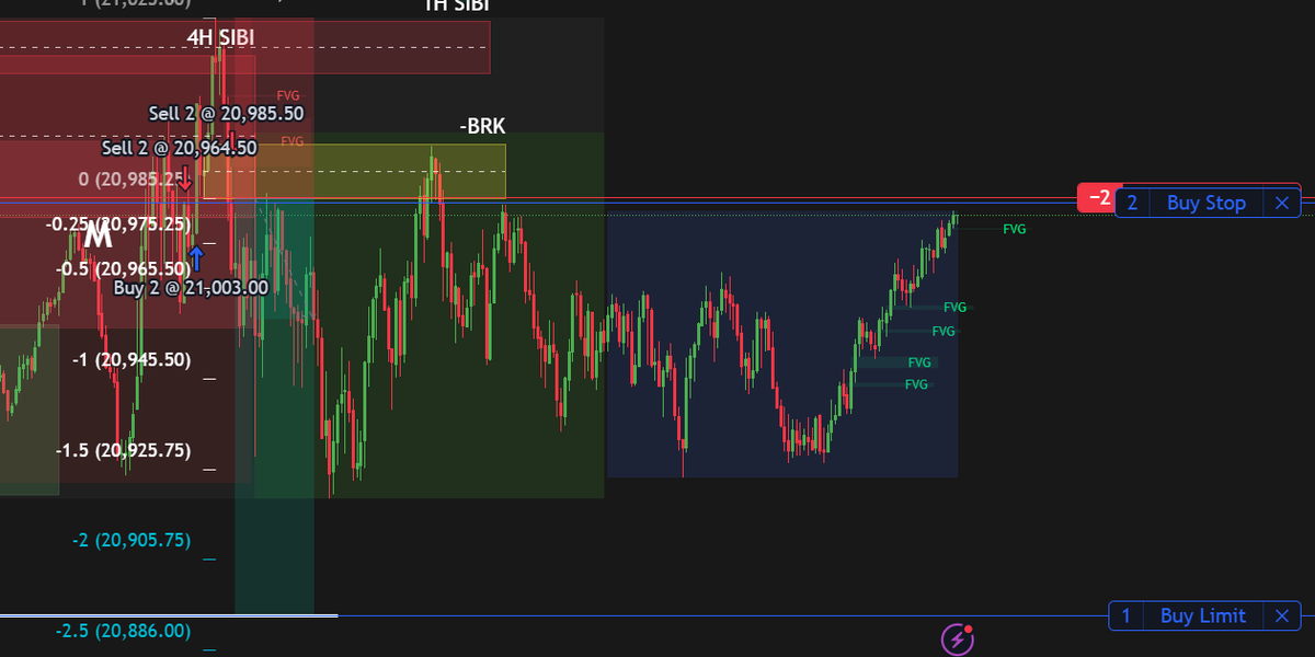NasdaqHIRO's tweet photo. 1 L and 1BE trade. We go next. Trading tommorow and Friday. Skipping Thursday. https://t.co/gDxTv54NoL