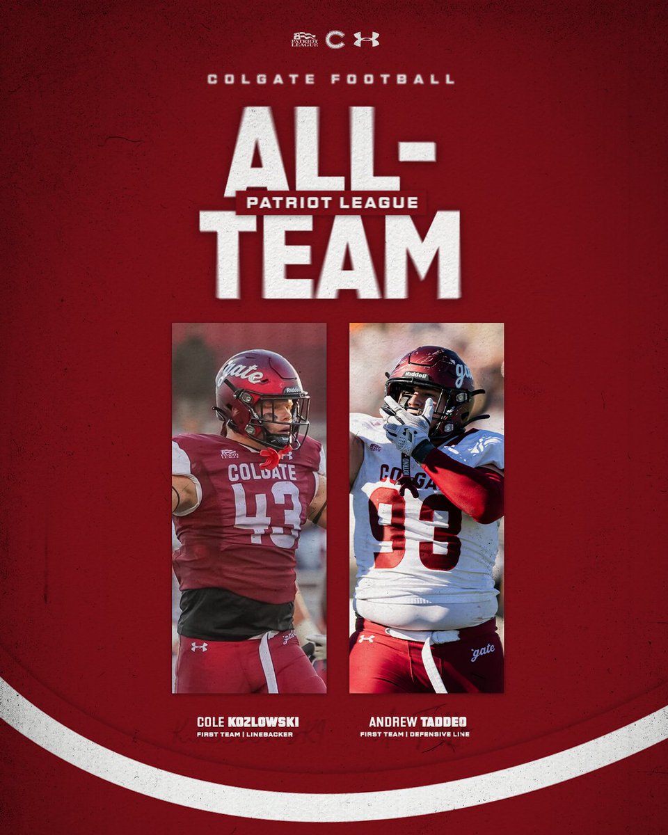 Colgate Football (@colgatefb) on Twitter photo D-Block Represent 💪
<a href="/ColeKozlowski2/">Cole Kozlowski</a> ended the season 2nd in the FCS with 133 tackles, the most by a Raider since 2006
<a href="/TaddeoAndrew/">Andrew Taddeo</a> was top 5 in the <a href="/PatriotLeague/">Patriot League</a> with .5 sacks per game, adding a career-high 7.5 TFLs
📰 | bit.ly/3V9KtQO
#GoGate | #ThreeForTheGate D-Block Represent 💪
<a href="/ColeKozlowski2/">Cole Kozlowski</a> ended the season 2nd in the FCS with 133 tackles, the most by a Raider since 2006
<a href="/TaddeoAndrew/">Andrew Taddeo</a> was top 5 in the <a href="/PatriotLeague/">Patriot League</a> with .5 sacks per game, adding a career-high 7.5 TFLs
📰 | bit.ly/3V9KtQO
#GoGate | #ThreeForTheGate