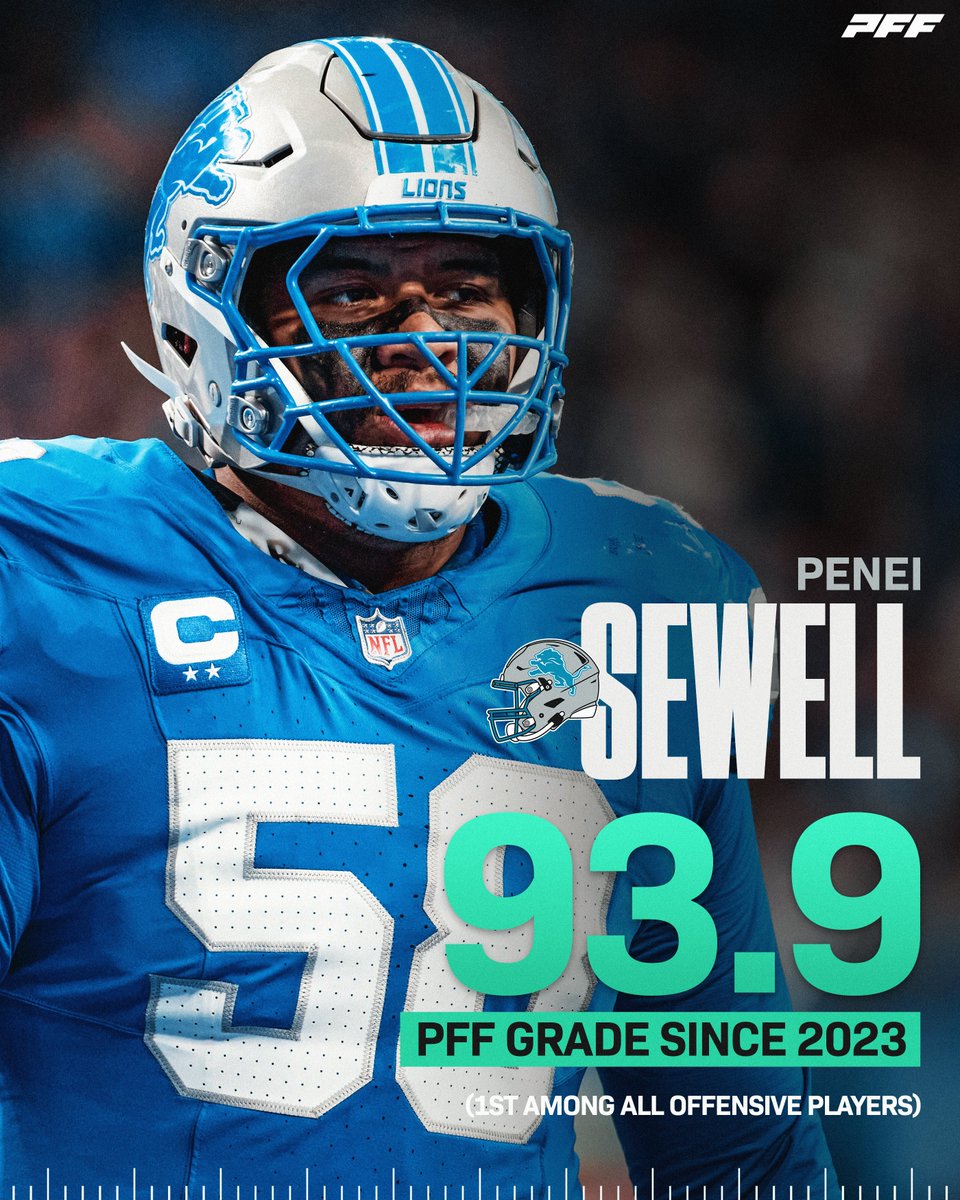 PFF's tweet image. The highest-graded offensive player over the past two seasons 

Penei Sewell 🦁