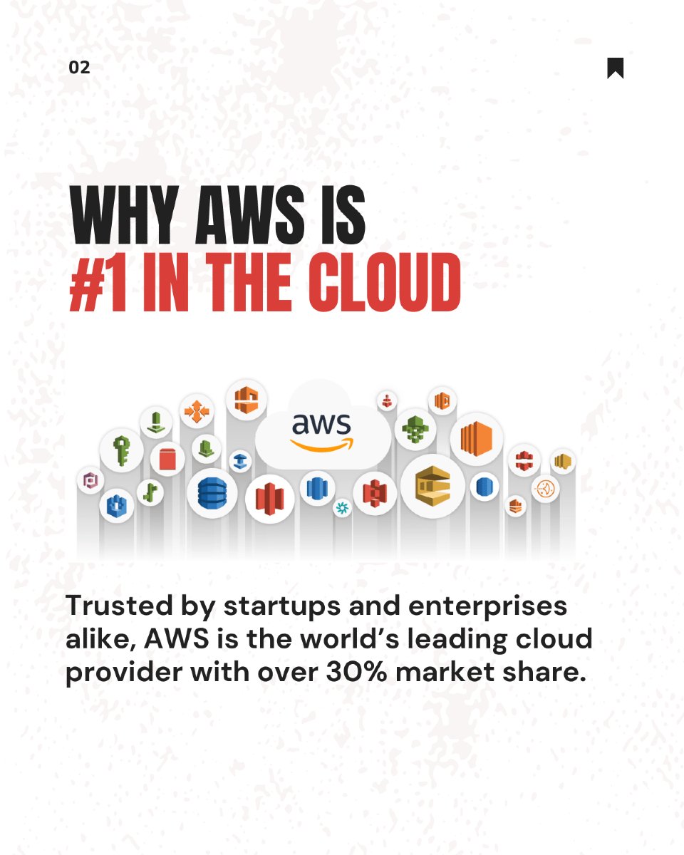 TrackItCloud's tweet image. Read the blog here 👉 trackit.io/aws-for-beginn…
AWS for beginners—your gateway to the cloud!
🔥 #AWSForBeginners #CloudComputing #TechInnovation #AWSFreeTier #BuildTheFuture