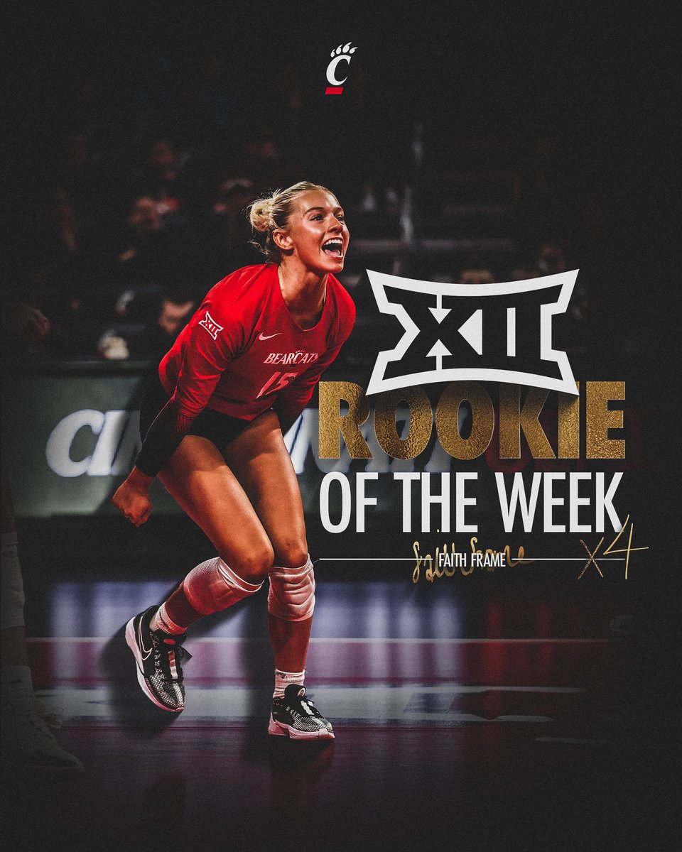 Cincinnati Volleyball (@gobearcatsvb) on Twitter photo They just keep cominโ ๐
<a href="/Faith_Frame/">faith frame</a> has earned her second straight Rookie of the Week honor and her fourth of the season!
#Bearcats They just keep cominโ ๐
<a href="/Faith_Frame/">faith frame</a> has earned her second straight Rookie of the Week honor and her fourth of the season!
#Bearcats