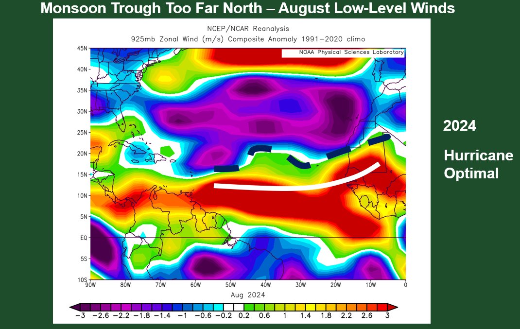 CSU has released its Atlantic seasonal #hurricane forecast verification. These forecasts slightly over-forecast hyperactive season. Hurricanes #Helene and #Milton were the most significant hurricanes for the continental US.

tropical.colostate.edu/Forecast/2024-…