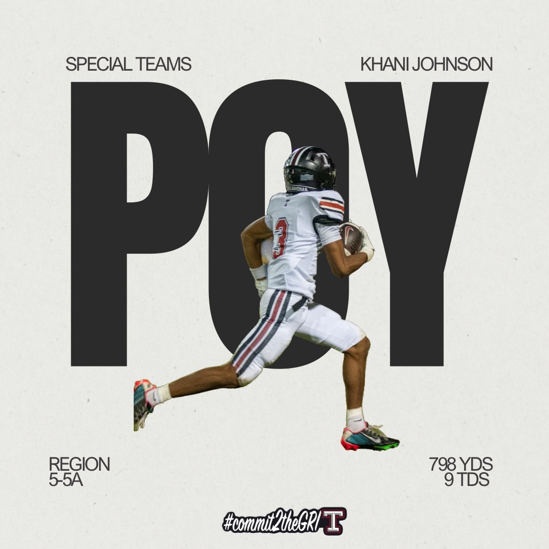 Tullahoma Football🏴☠️ (@ttown_fb) on Twitter photo Region 5-5A Player of the Year Winners‼️
#Commit2theGRIT | #ThisisTtown Region 5-5A Player of the Year Winners‼️
#Commit2theGRIT | #ThisisTtown