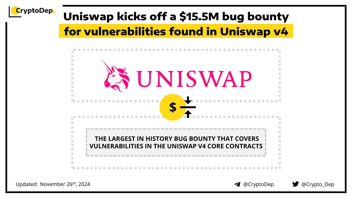 ⚡️ @Uniswap $UNI kicks off a $15.5M bug bounty for vulnerabilities found in Uniswap  v4 #Uniswap Labs has announced the launch of the largest in history bug  bounty program with over $15M