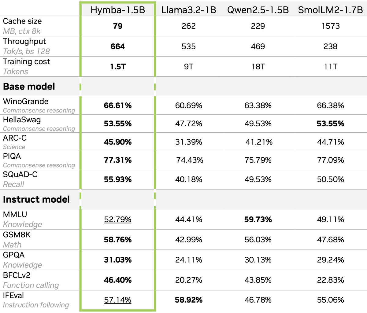 Pavlo Molchanov tweet media