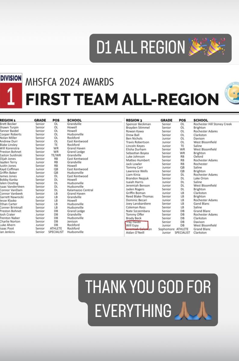 WillEspy_7 (@willespy7) on Twitter photo THANK YOU GOD FOR EVERYTHING!!! D1 ALL REGION🎉🎉 #keepwatching <a href="/RisingStars6/">Rising Stars Academy</a> <a href="/ZHilbs/">Zachary Hilbers</a> <a href="/MIexposure/">Michigan exposure</a> THANK YOU GOD FOR EVERYTHING!!! D1 ALL REGION🎉🎉 #keepwatching <a href="/RisingStars6/">Rising Stars Academy</a> <a href="/ZHilbs/">Zachary Hilbers</a> <a href="/MIexposure/">Michigan exposure</a>