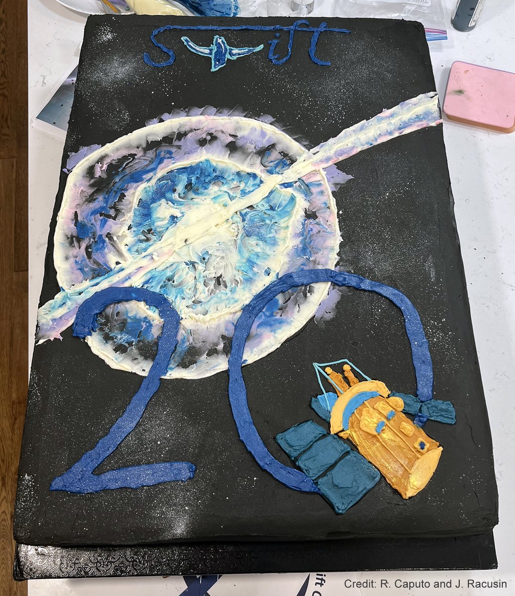 NASAUniverse's tweet image. Swift’s birthday cake was created by talented @NASAGoddard scientists who bake in their spare time! This sweet treat was served at a #Swift20 party last week, featuring the telescope studying a gamma-ray burst. Which portion of the cake would you want a slice of?