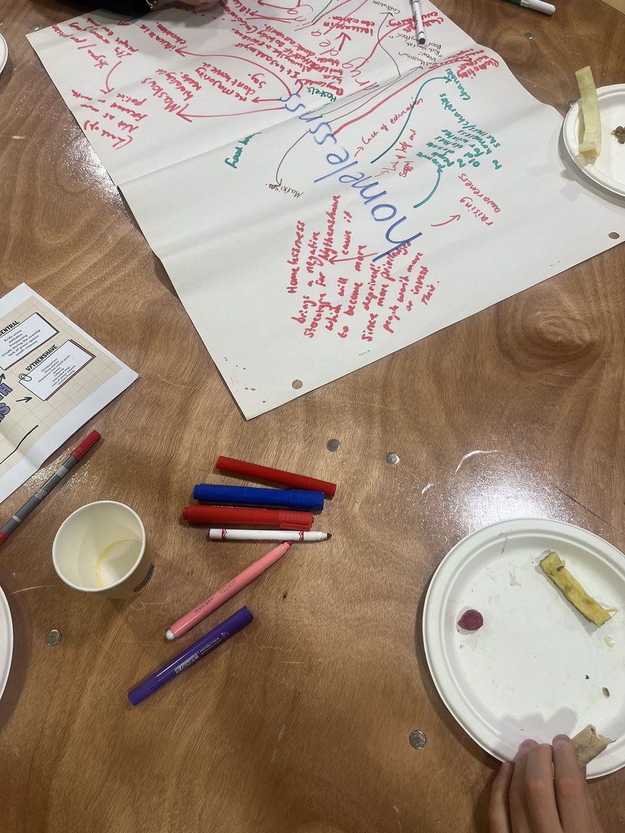 Tonight’s forum we are getting some great idea from young people who live in the local area! 

#childfriendlycity #Article12