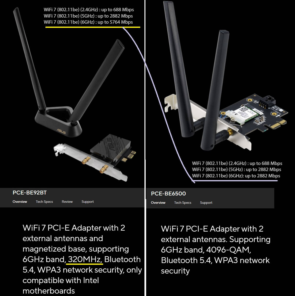 ASUS PCE-BE92BT Wi-Fi 7 Bluetoothアダプター
