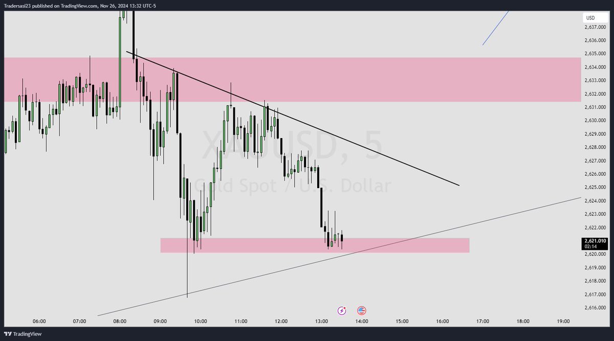 TraderSasi tweet media