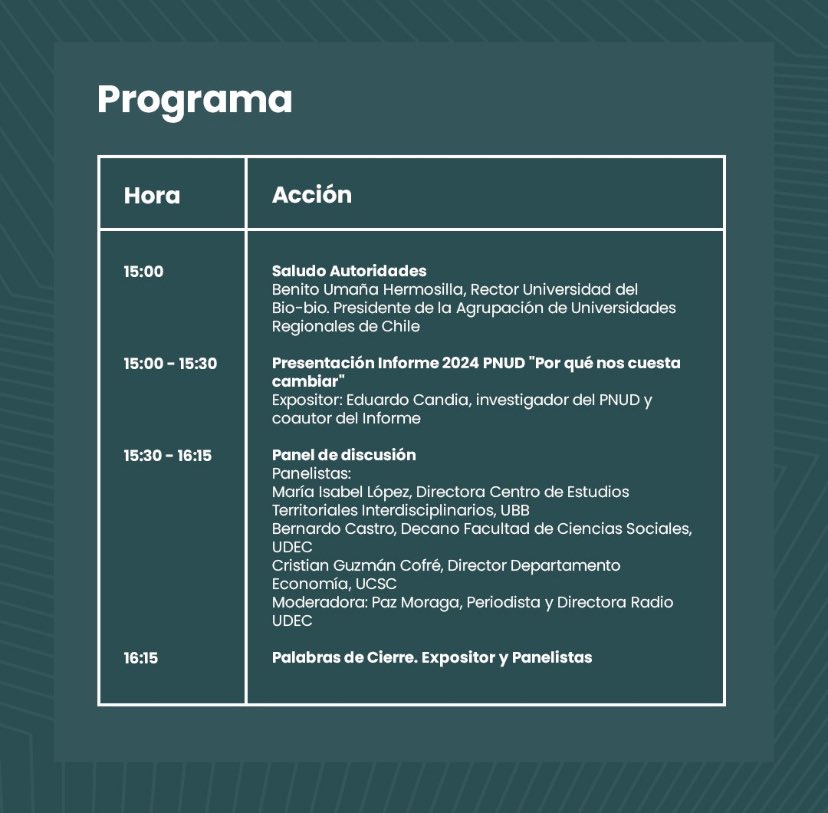 Aquí estamos hoy como panelista ¿Por qué nos cuesta cambiar? #ucsc #faceaucsc #PNUD