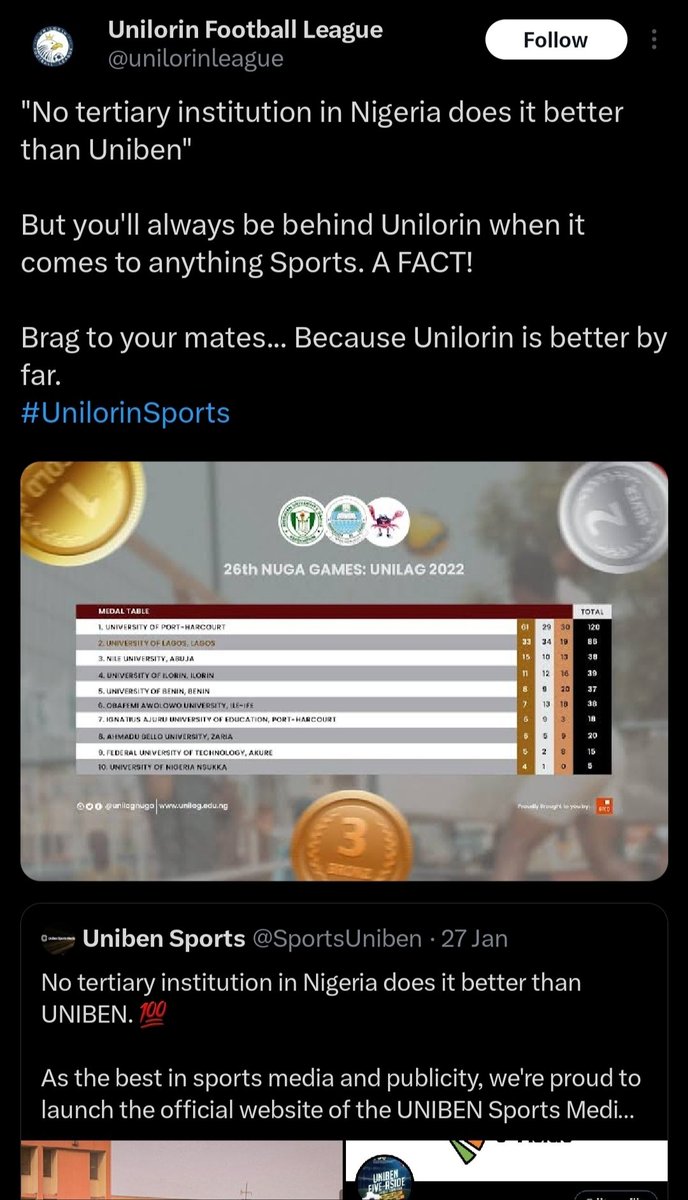 theCalebOkhogbe's tweet photo. Before I met @InnovatorYK at the 2024 @FASU_Games, we were at each other's necks. ๐ I was handling @SportsUniben, and he was replying banter with @unilorinleague.
Besides being @jci_nigeria members, we love sports. Ask @VarsityCupNG and @NPFLOfficial. Crazy exposure.๐ฅ https://t.co/yfKznn5FFc