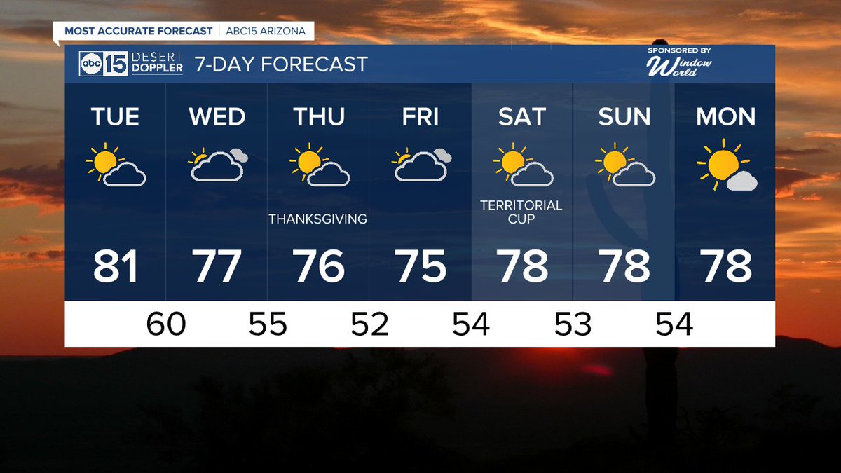 Jorge Torres tweet media